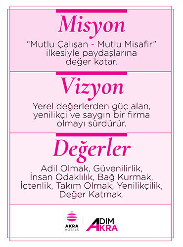 BHM Otelcilik Vizyon Misyon Degerler Card